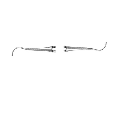 Scalers